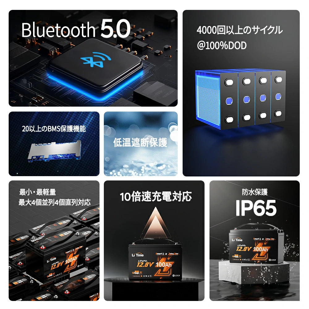 LiTime 12V 100Ah Bluetoothエレキモーター用リン酸鉄リチウムイオン LiTime 12V 100Ah Bluetoothエレキモーター用リン酸鉄リチウムイオン