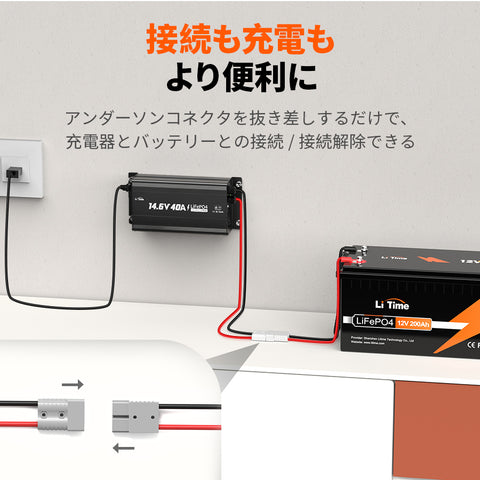 LiTime 14.6V 40A リン酸鉄リチウムバッテリー専用充電器 – LiTime-JP