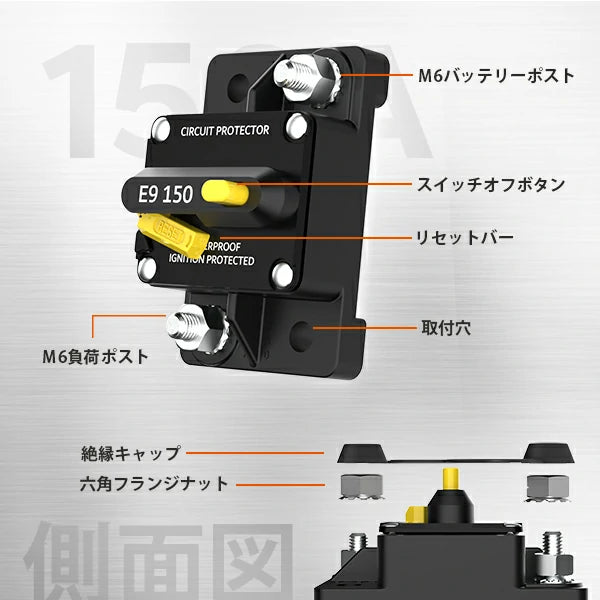 漏電ブレーカー紹介