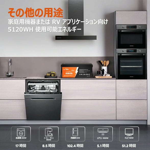 5120Whの大容量蓄電池、12V 400Ahバッテリー
