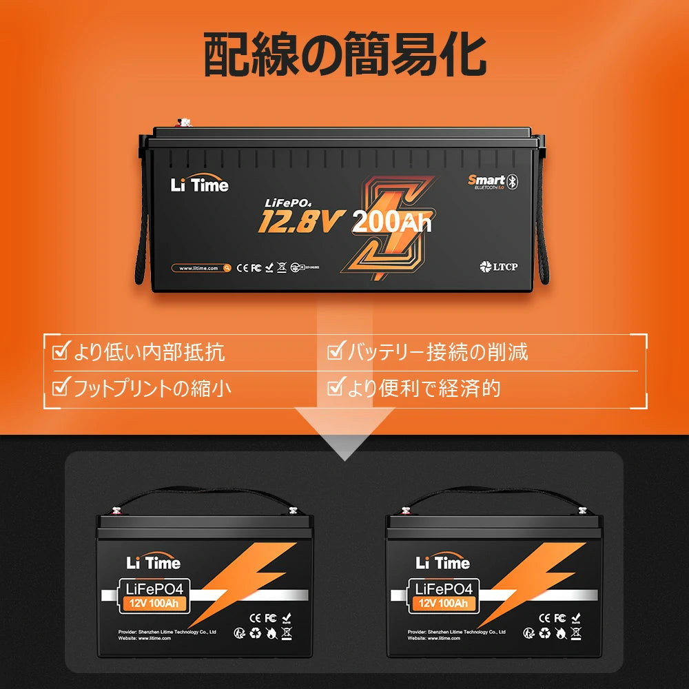 軽バン車中泊 サブバッテリー