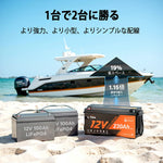 より小型化なのに、エネルギー容量がUPの大容量12Vバッテリーおすすめ