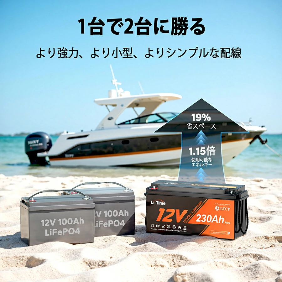 LiTime 12V 230Ah Plus リン酸鉄リチウムイオンバッテリー LiTime 12V 230Ah サブバッテリー用リン酸鉄リチウムイオン