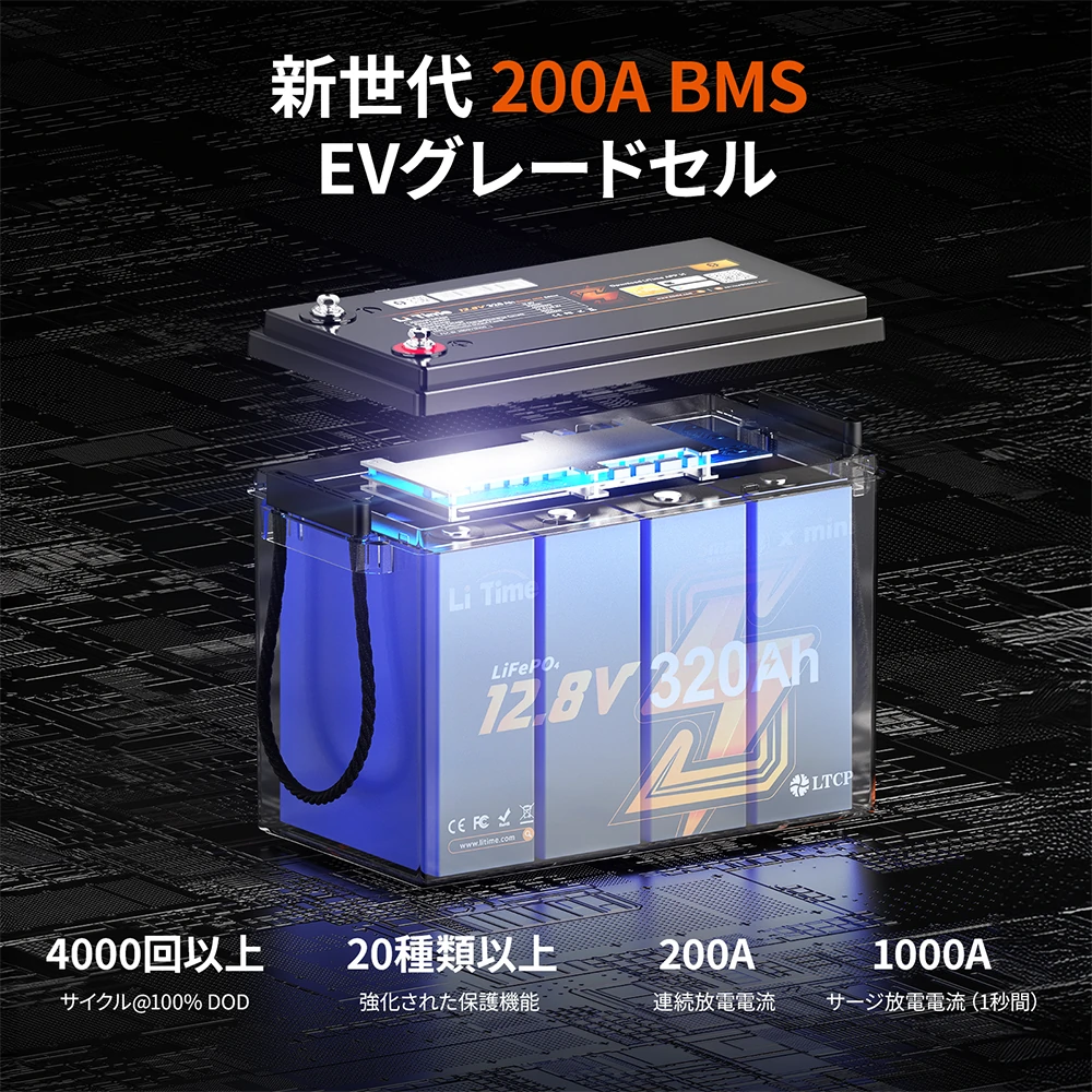 LiTime 12V320Ah Mini Bluetooth付きリン酸鉄リチウムイオンバッテリー