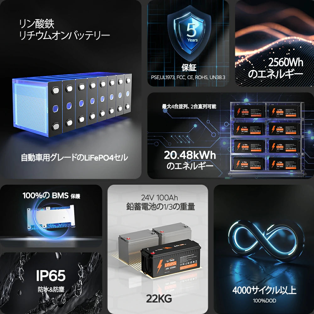 LiTime 24V 100Ah サブバッテリー用リン酸鉄リチウムイオンバッテリー