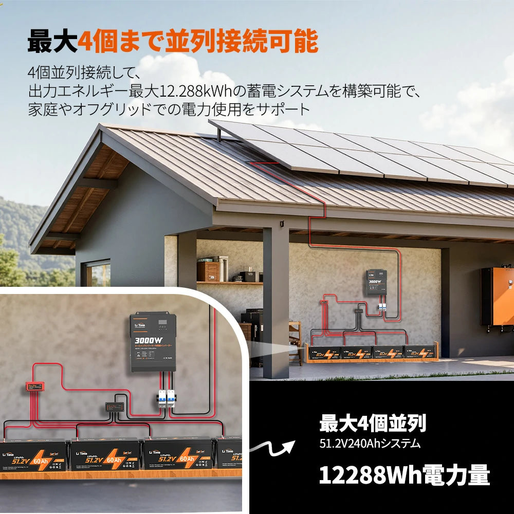 最大4個並列接続可能なな48vバッテリー​60ah