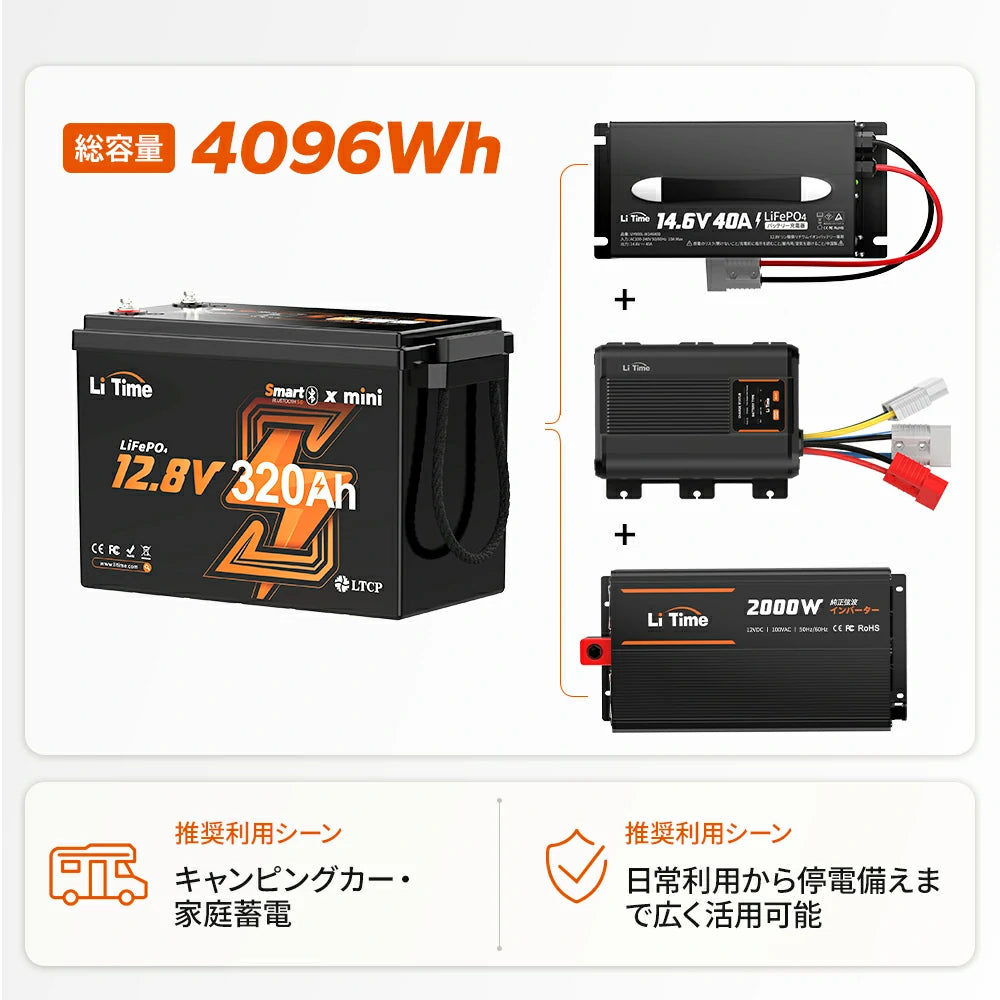 LiTime 12V320Ah Mini Bluetooth付きリン酸鉄リチウムイオンバッテリー