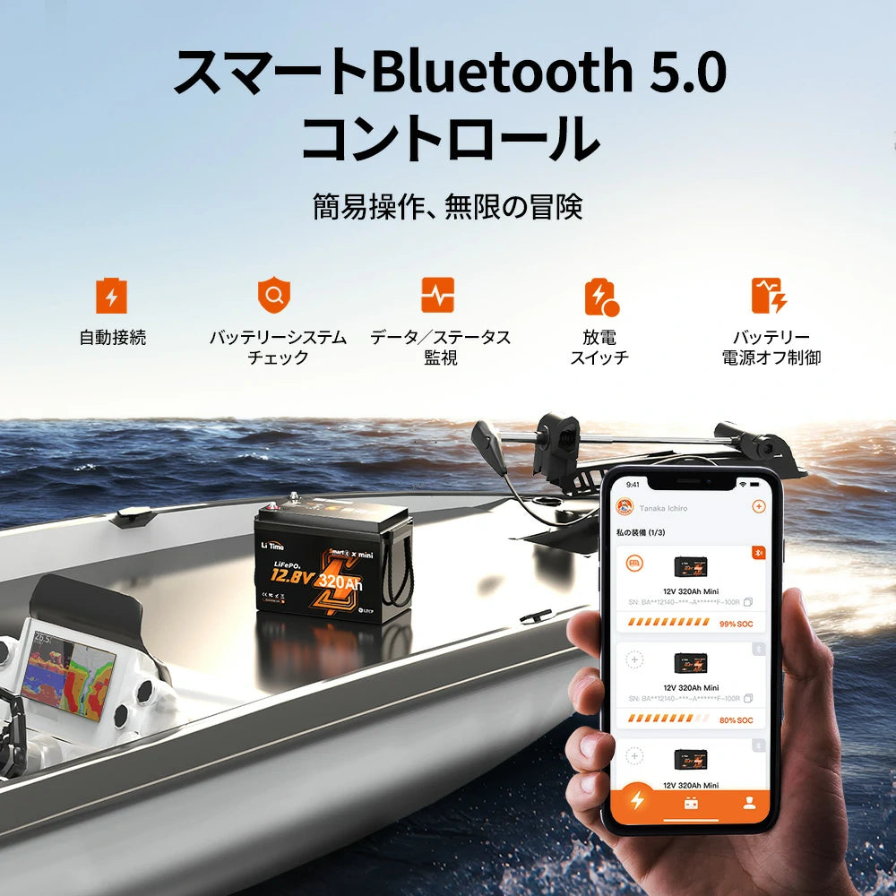 LiTime 12V320Ah Mini Bluetooth付きリン酸鉄リチウムイオンバッテリー