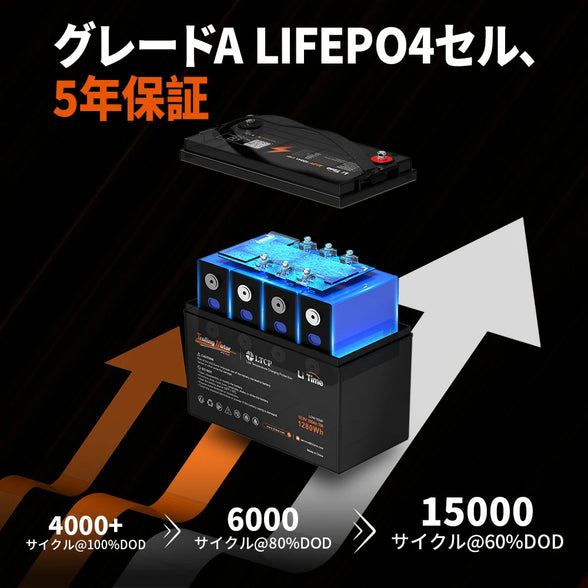 長寿命のエレキモーター用バッテリー100ah 4000回サイクル