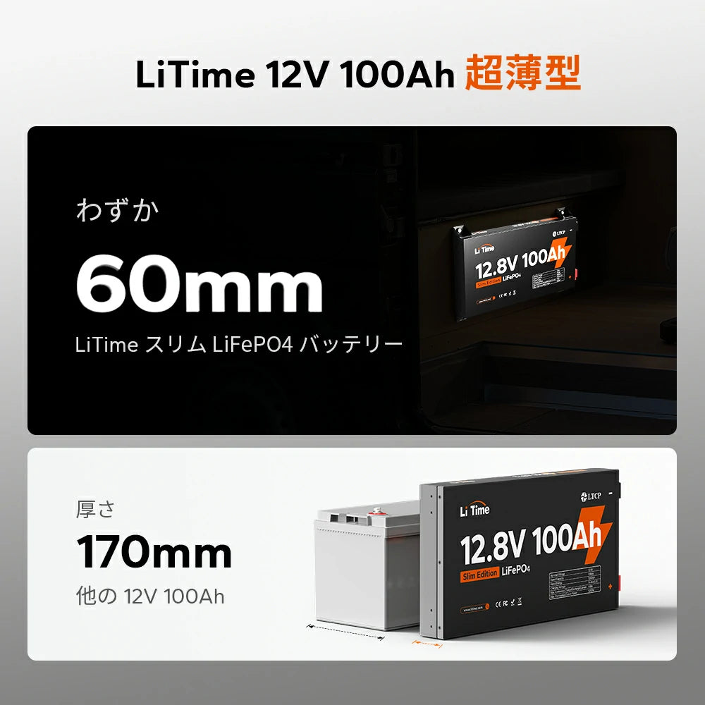 LiTime 12V 100Ah 超薄型リン酸鉄リチウムイオンバッテリー｜軽量・高