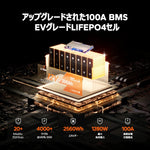 BMS保護付き車中泊バッテリー200ah