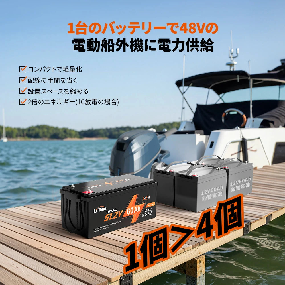 48Vの電動船外機におすすめバッテリー60Ah