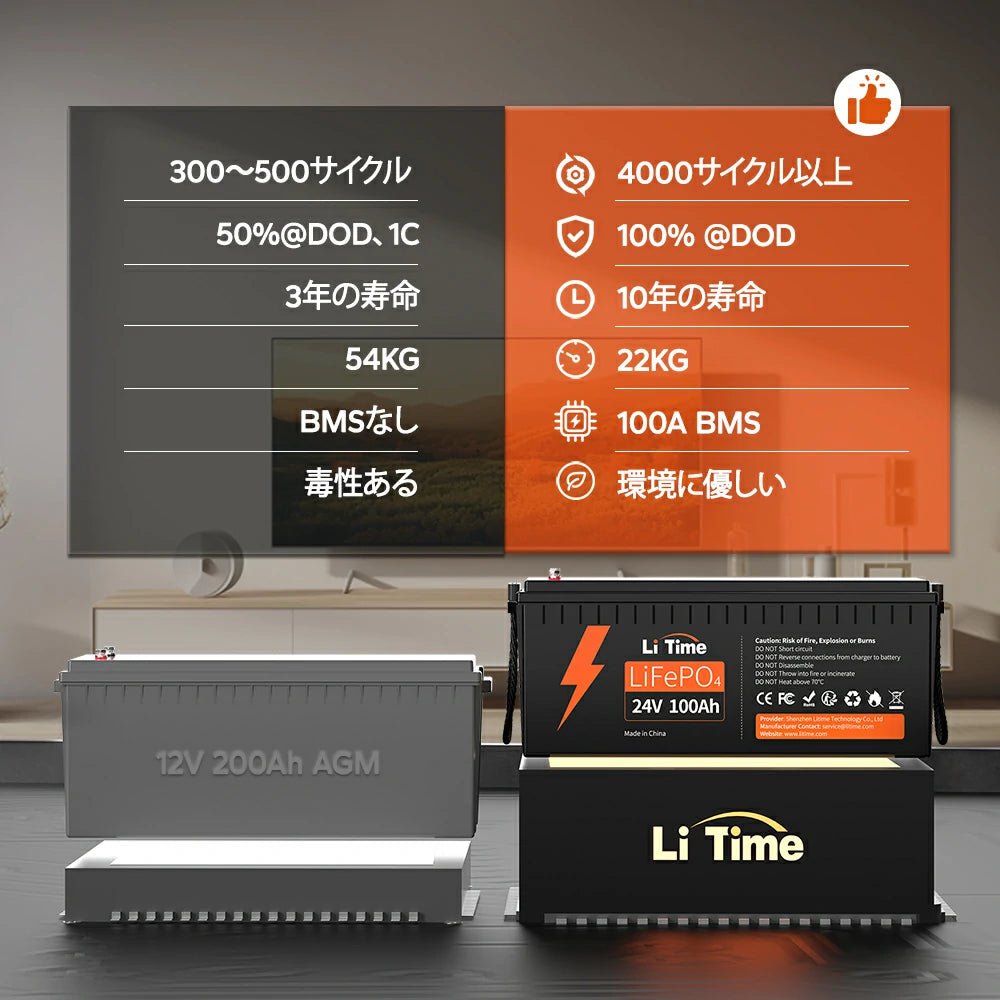 鉛蓄電池より優れた24V 100Ah 非常用バッテリー