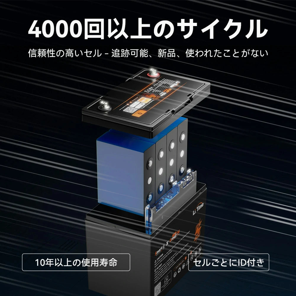 LiTime 12V 100Ah Bluetooth付きリチウムディープサイクルバッテリー