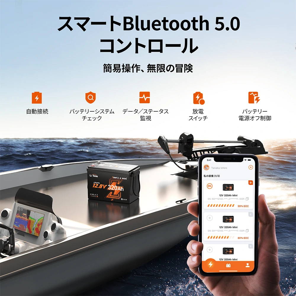 LiTime 12V320Ah Mini Bluetooth付きリン酸鉄リチウムイオンバッテリー