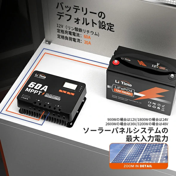 60A MPPTチャージコントローラー 12V/48V適用