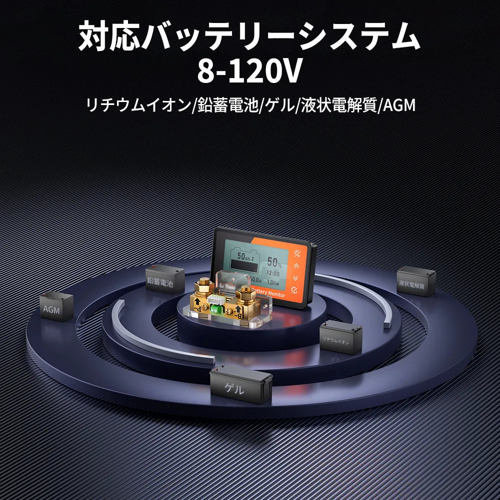 LiTime バッテリーモニター 500A シャント付き – LiTime-JP