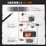 太陽光発電システム自作 12Vバッテリー