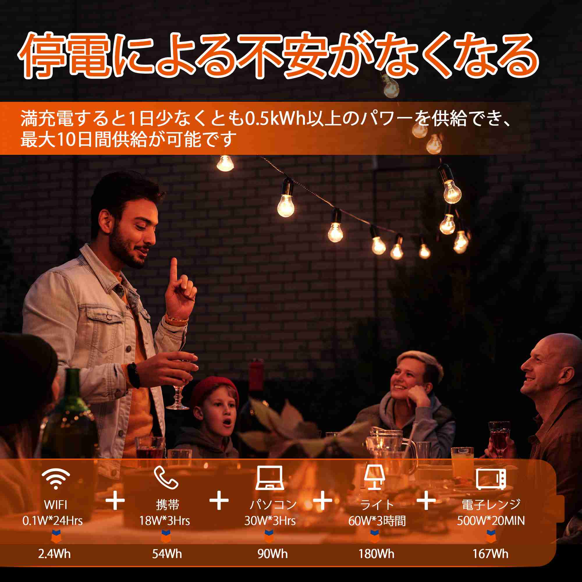 非常用バッテリー