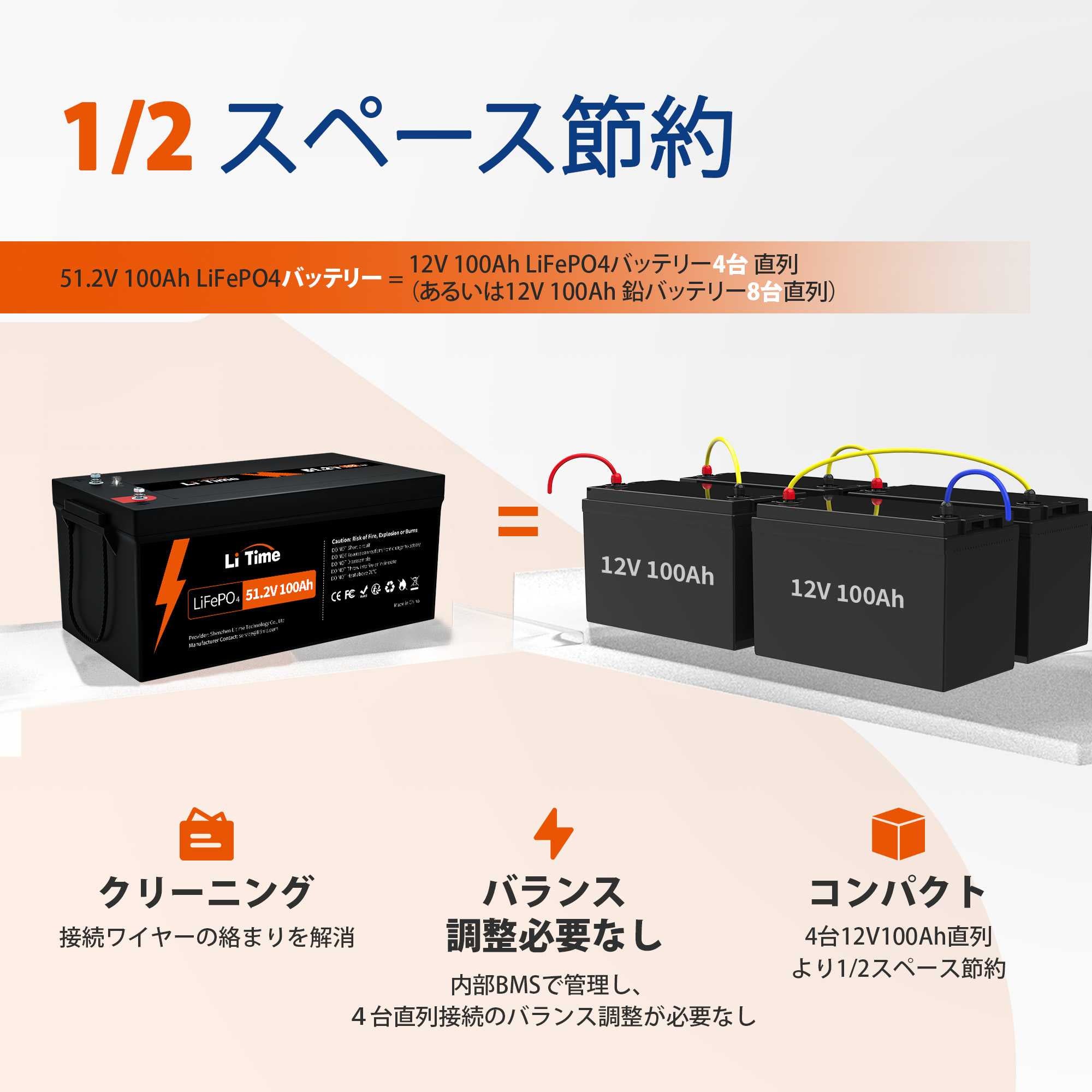 コンパクトな51.2V100Ah大型バッテリー