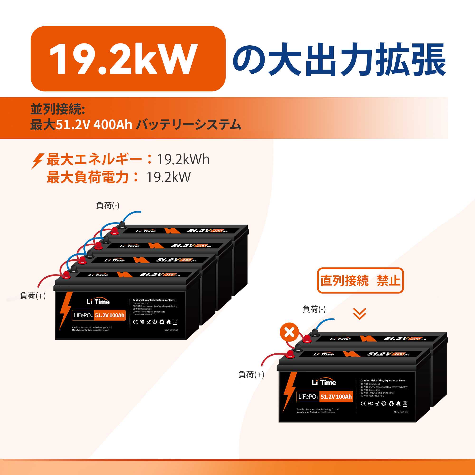 最大51.2V400Ah 19.2kWまで拡張可能な48Vバッテリーシステム