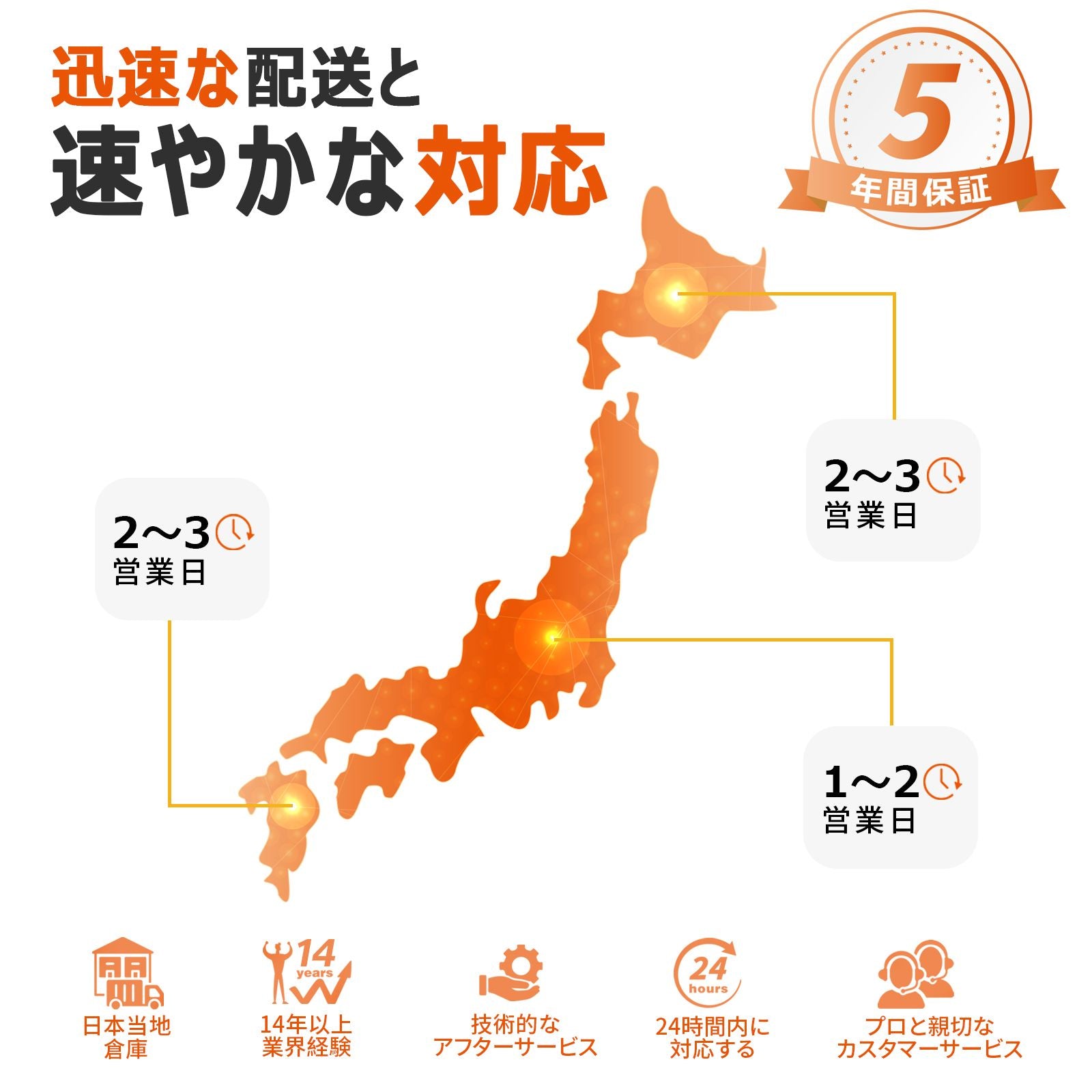 LiTimeストアで最短配送、5年間保証