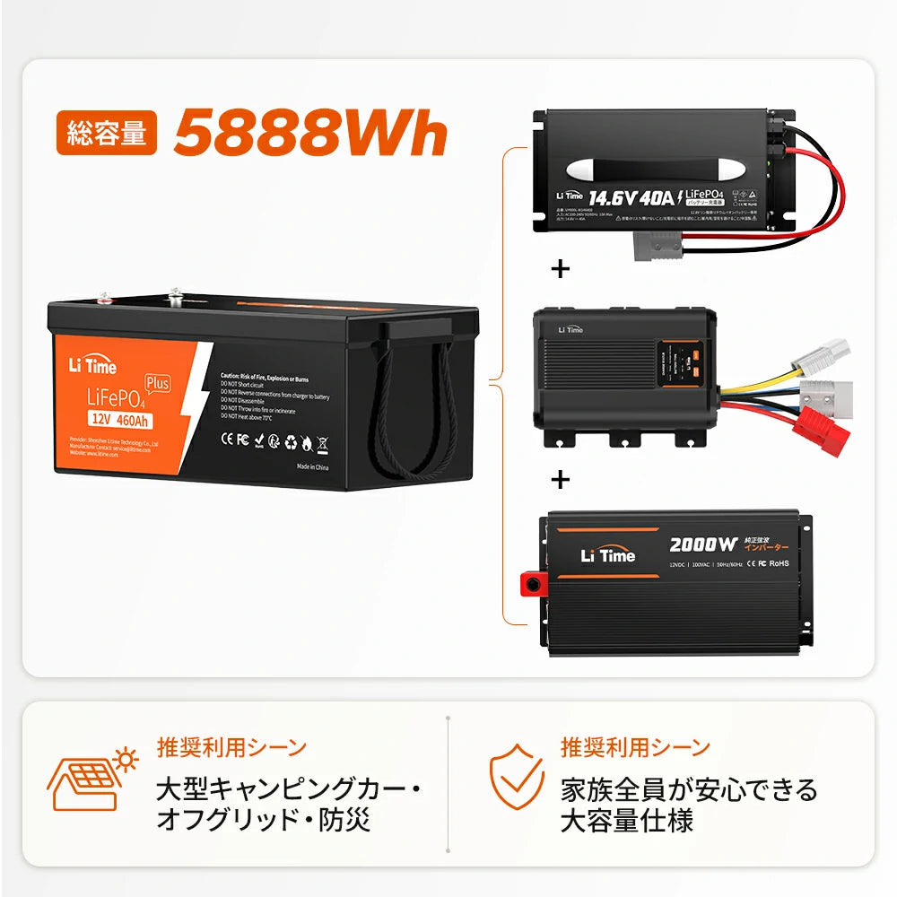 LiTime 大容量サブバッテリーシステム