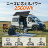 キャンピングカーサブバッテリー2560wh