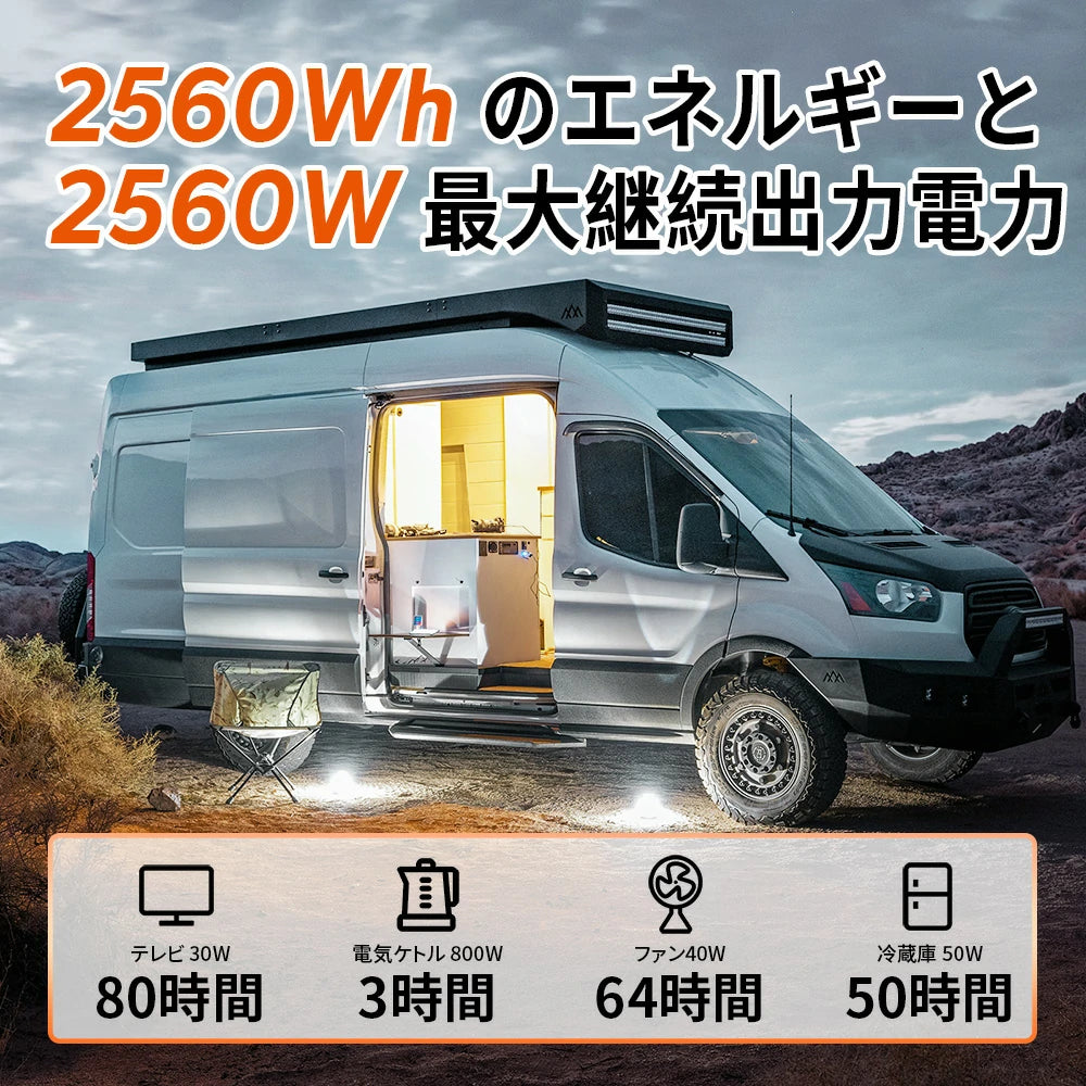 最大2560whエネルギーのバッテリー200ah
