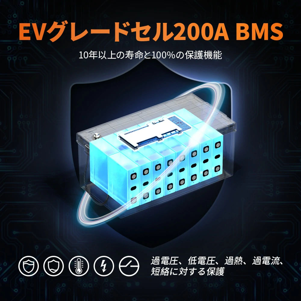 24V200Ah サブバッテリーシステム