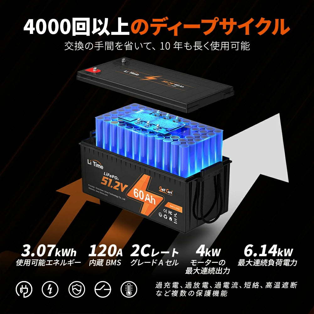 10年長寿命48v バッテリー​60ah