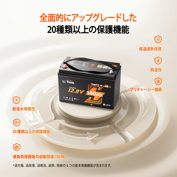保護機能付きディープサイクルバッテリー