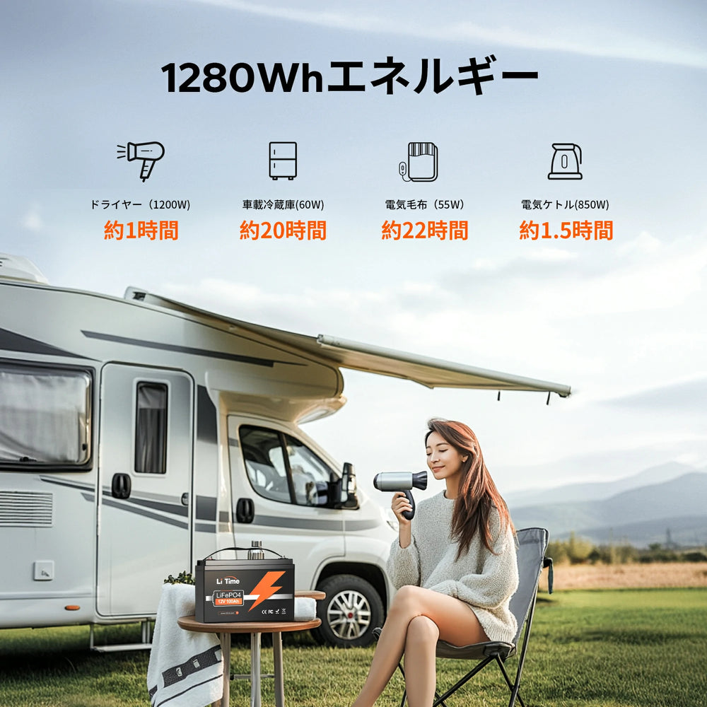1280Wh 12Vバッテリー100Ah