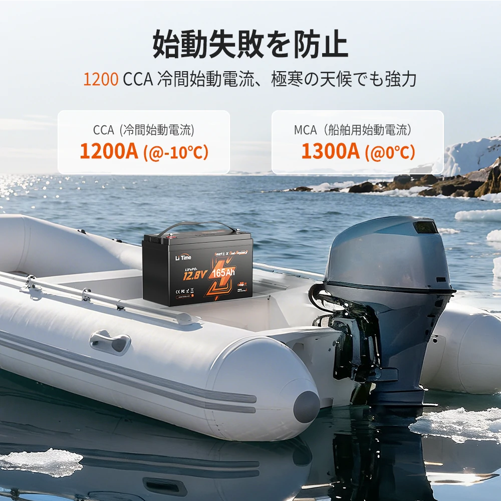 高出力1200CCA対応の12v バッテリーでエンジンを即スタート