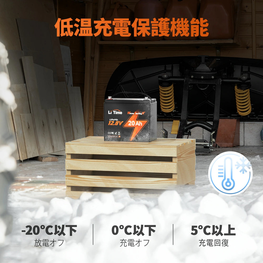 低温充電保護機能で安心使用をしたLiTime12V始動用バッテリー