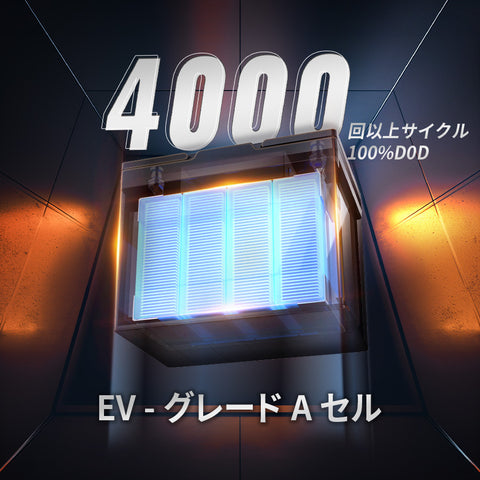 12V 100Ah  Bluetooth内蔵  リン酸鉄リチウムイオンバッテリー