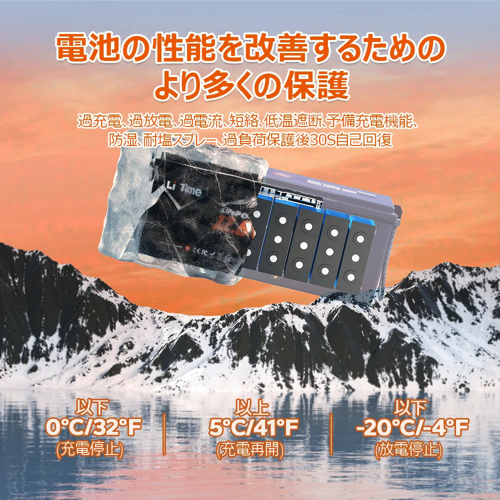 低温保護付き車中泊バッテリー