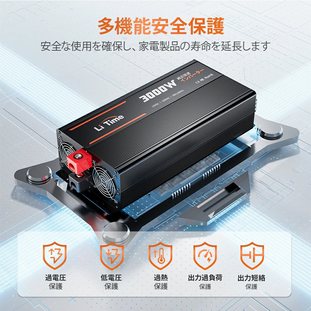 多重保護を完備したLiTime インバーター、機器も家電製品も多角度から保護