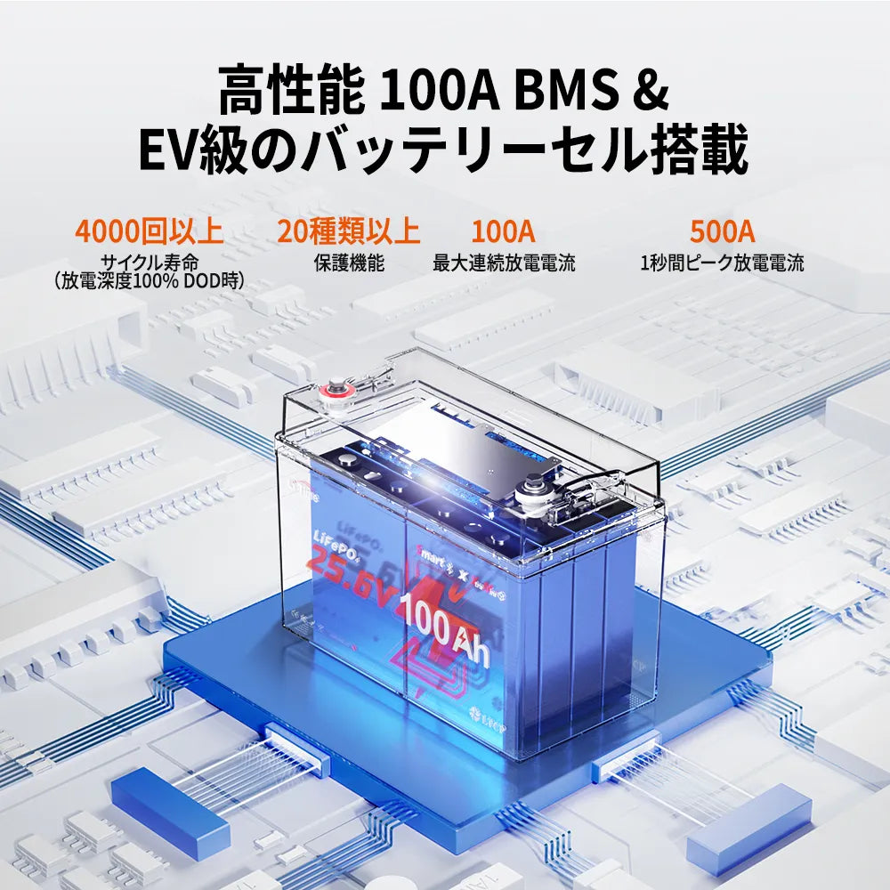 24V100Ah Bluetooth付きエレキモーターバッテリー