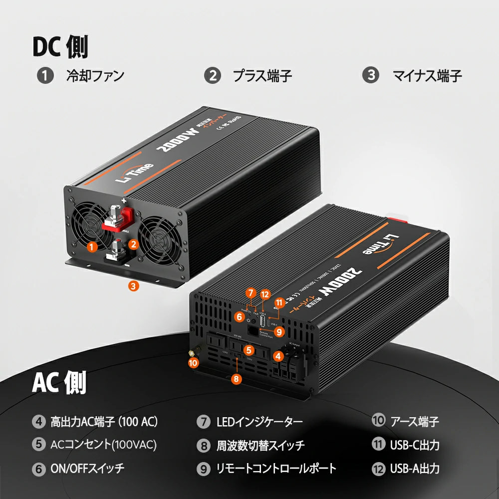 LiTime 12V 2000W 正弦波インバーター（DC-AC）