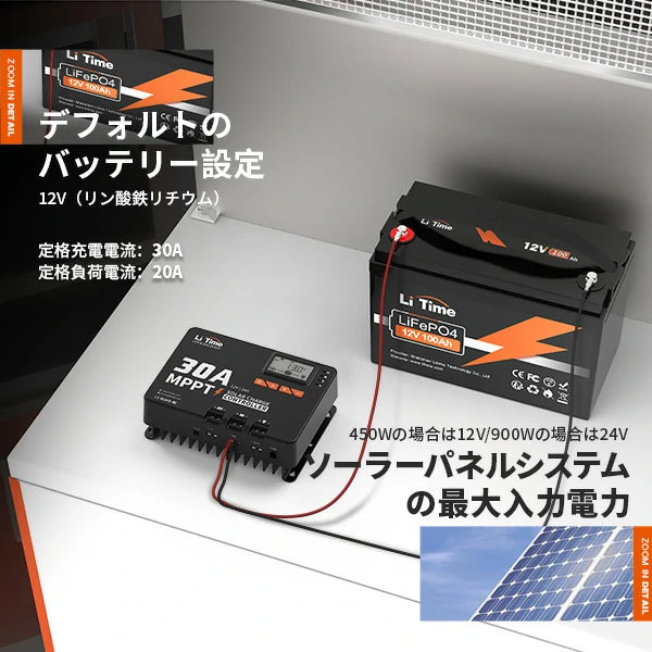 12V30A バッテリーチャージャー