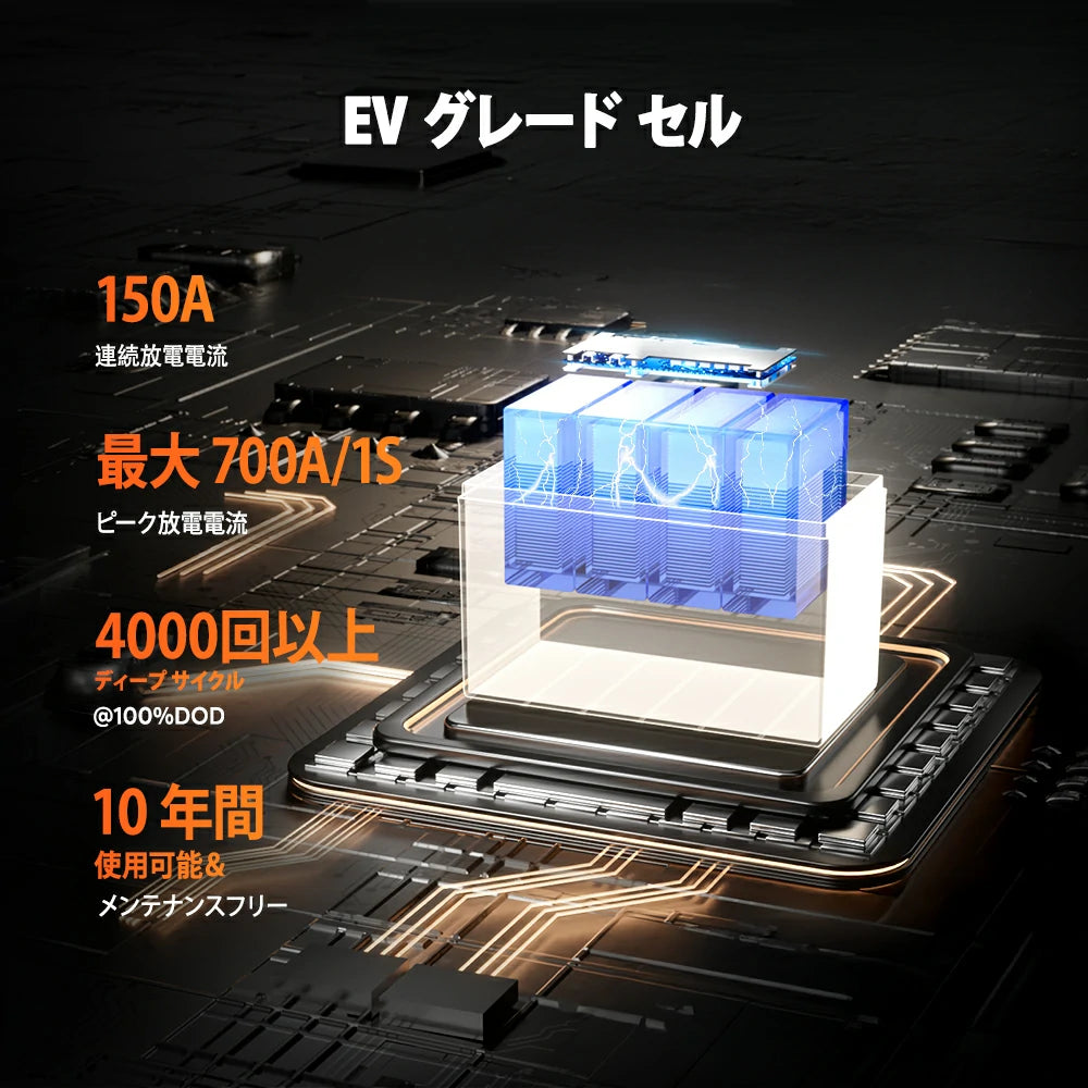 EV グレードAセルディープサイクルバッテリー12V140Ah