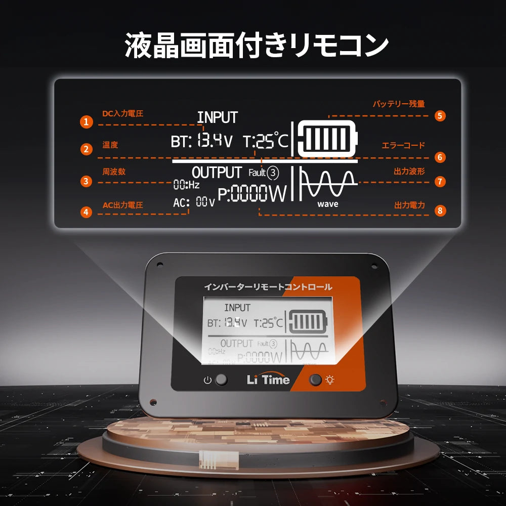 電力状態が一目で分かるスマートモニター搭載のLiTime正弦波インバーター 2000W