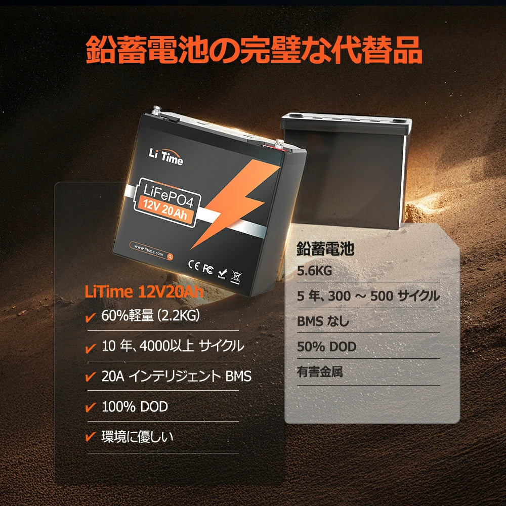 12V 20Ah 魚群探知機用リン酸鉄リチウムイオンバッテリー – LiTime-JP 12V 20Ah 魚群探知機用リン酸鉄リチウムイオンバッテリー – LiTime-JP