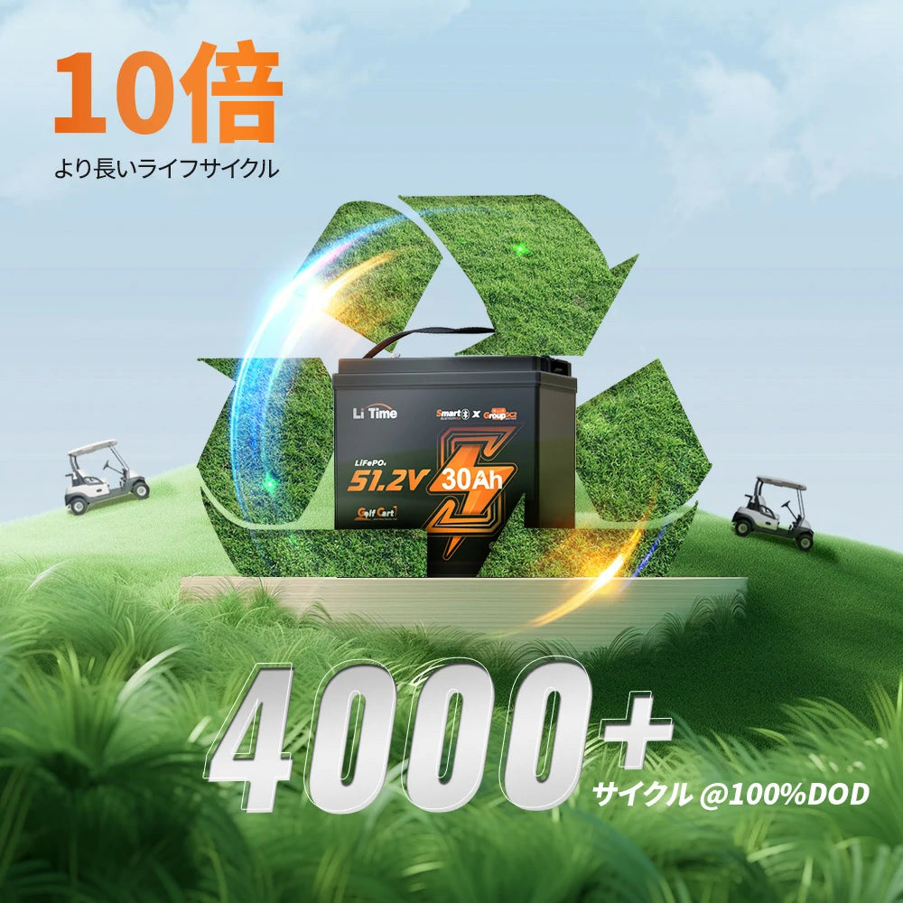 Bluetooth搭載48V30Ah、低速電動車用バッテリー – LiTime-JP