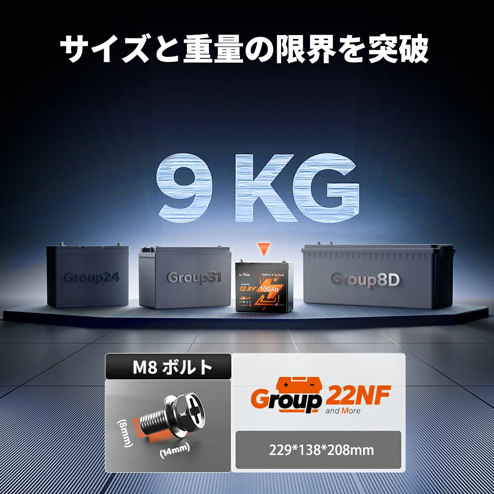 【ご確認用】 LiTime 12V 100Ah リン酸鉄リチウムイオンバッテリー|小型