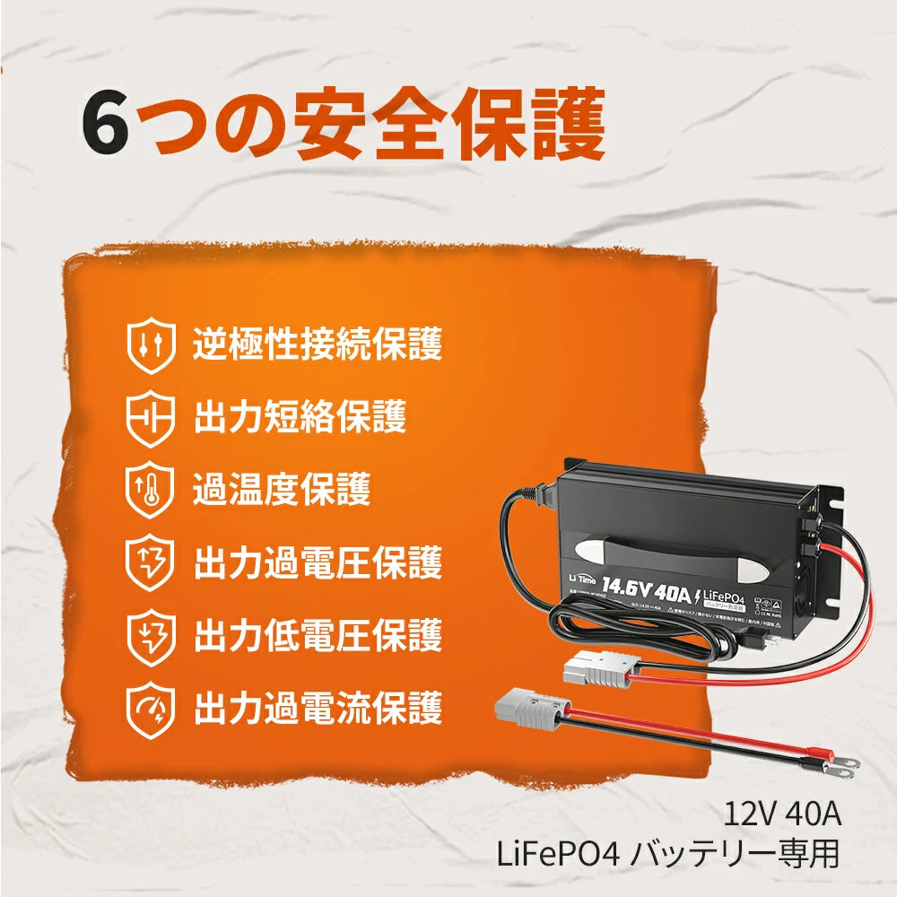 6つの安全保護がある12V 40A バッテリー充電器