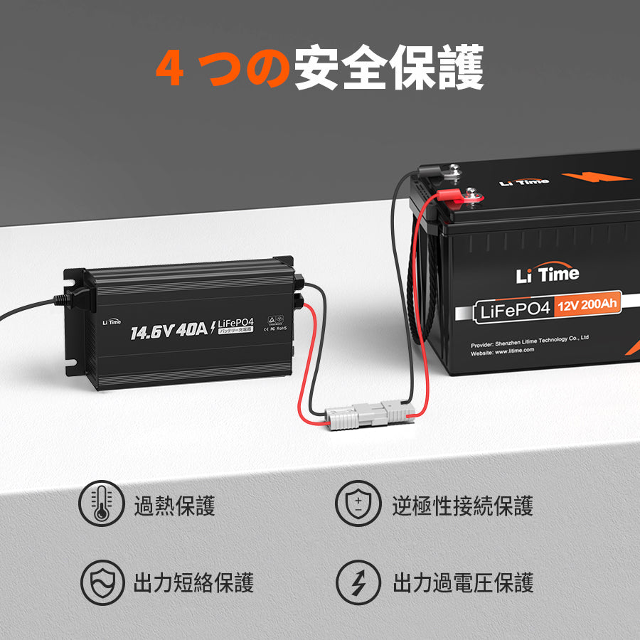 LiTime 14.6V 40A リン酸鉄リチウムバッテリー専用・速い充電器 12Vバッテリー適用