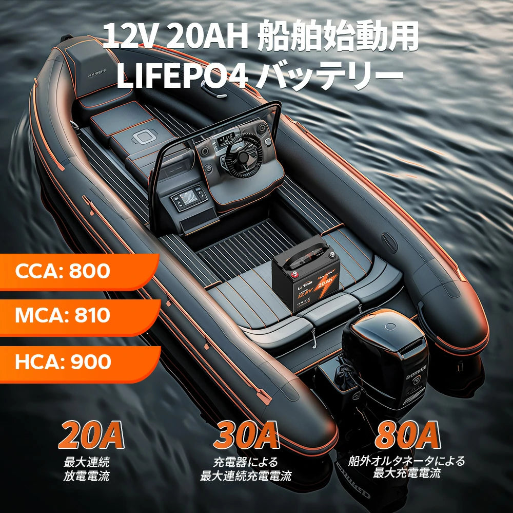 船舶の始動用に開発されたLiTime12V20Ahバッテリー