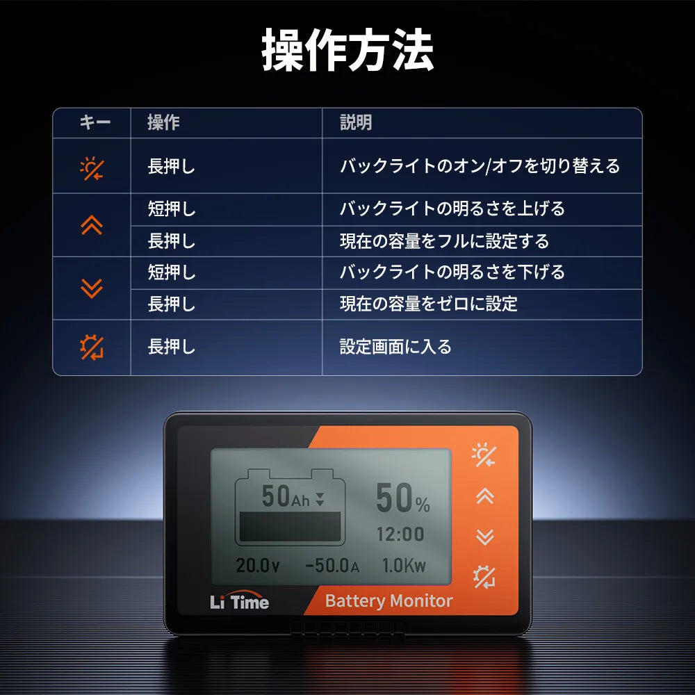 電源ユニット Li Time 500A Battery Monitor LiTime 500A Battery Monitor with Shunt